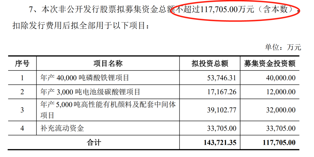 微信截圖_20221020114535.png