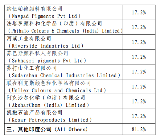 微信截圖_20220815165639.png