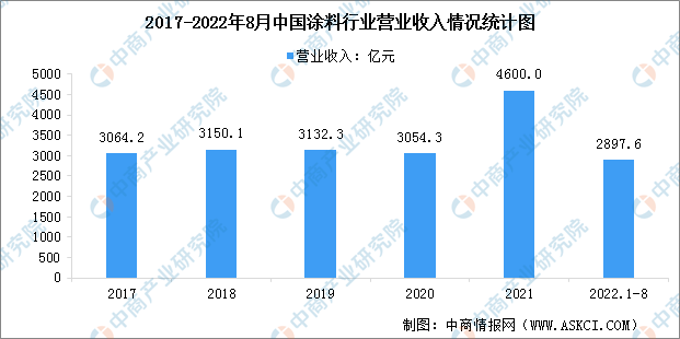 微信截圖_20230306142744.png 微信截圖_20230306142744.png