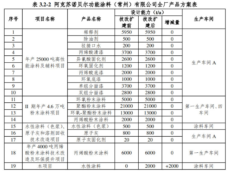 QQ截圖20230325140806.png