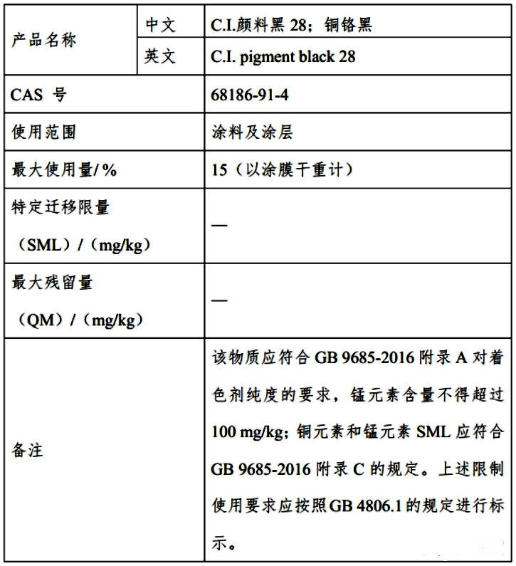 微信圖片_20230328091620.png