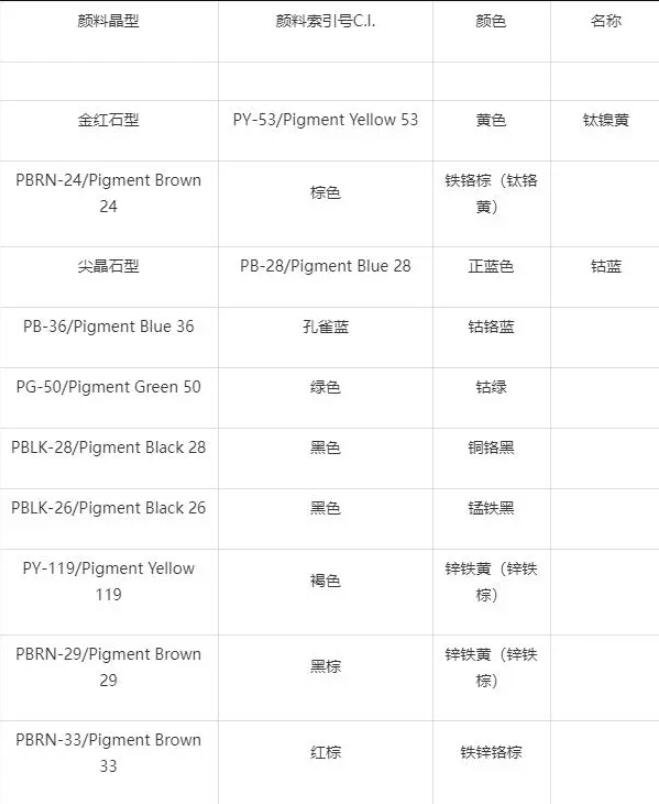 QQ截圖20230812144310.jpg