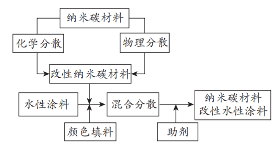 圖片1.png